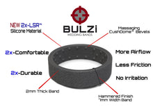 Black Hammered - 2x-LSR Silicone Ring