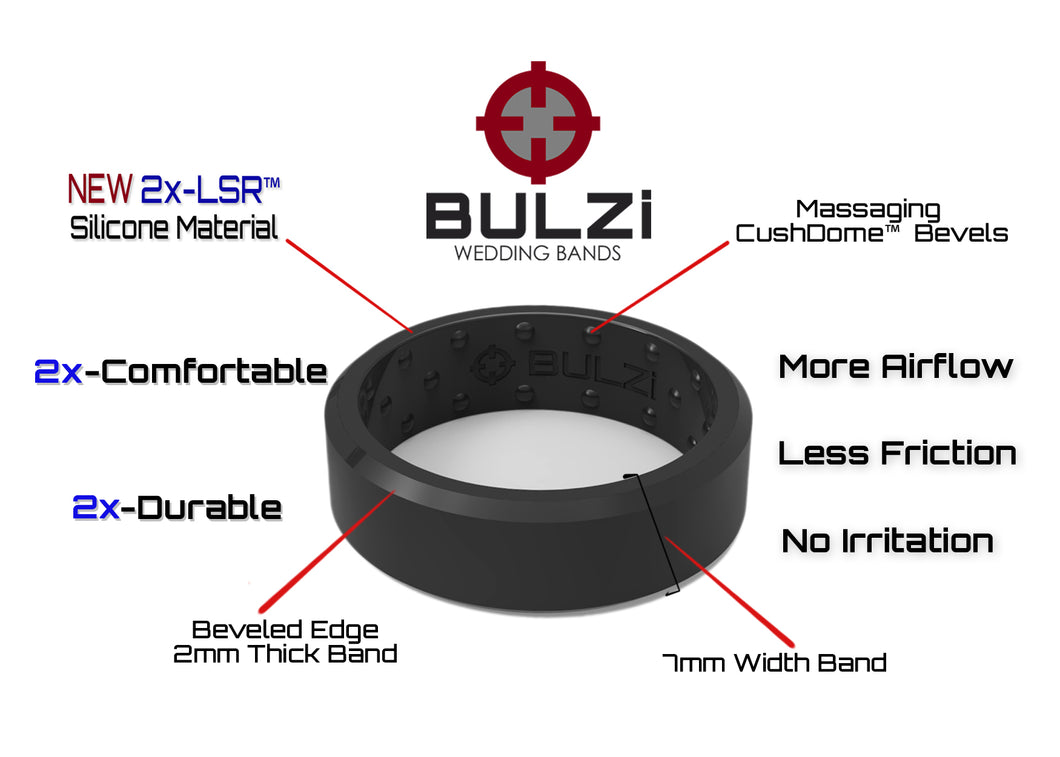 Granite Beveled - 2x-LSR Silicone Ring – BULZi Wedding Bands